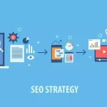 Transforming Data into Insights and Effective SEO Strategies