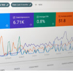 What is Google Search Console?