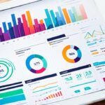 Social Media Analytics